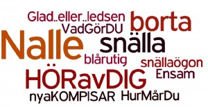 Lek med Wordle